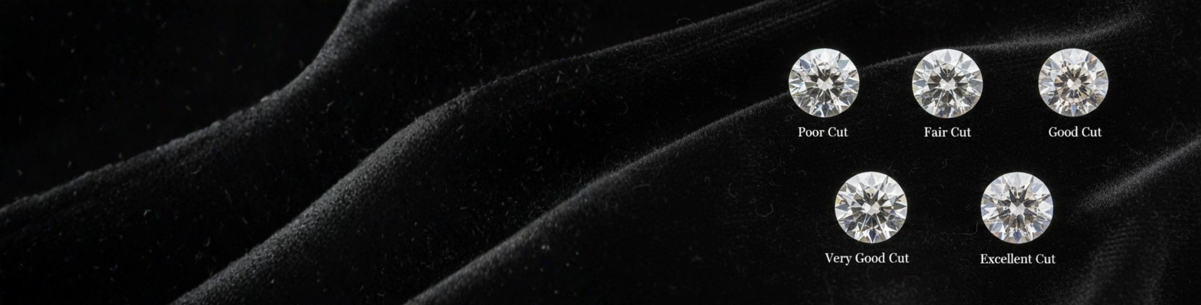 Banner - Diamond Cut Grades