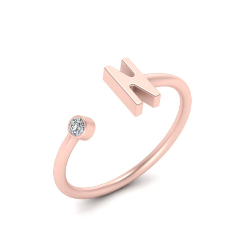 Initial Open Ring