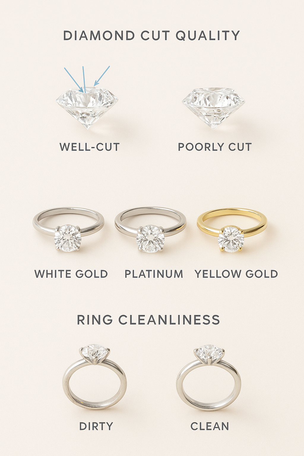 Factors Beyond Setting Height That Influence Sparkle