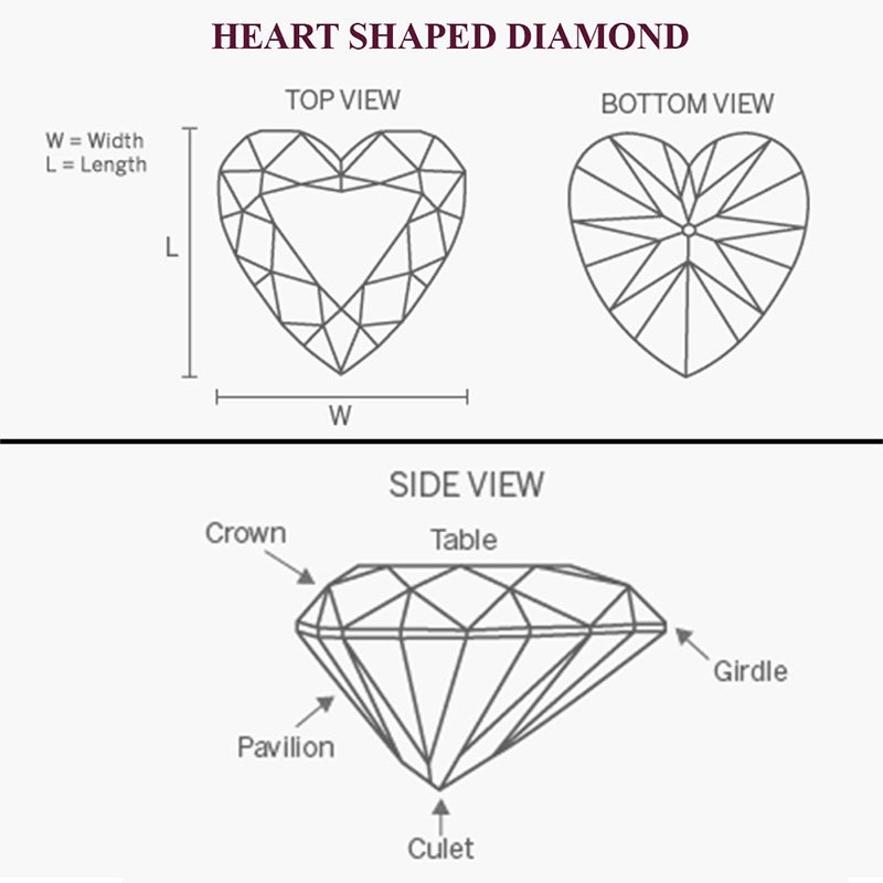 Why heart shaped found in Fascinating Diamonds are perfect?