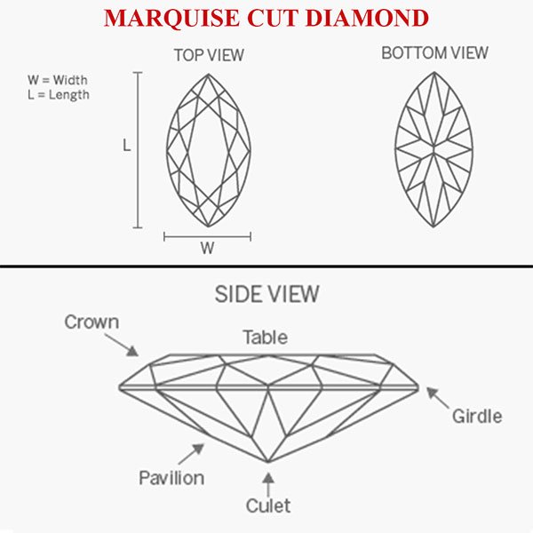 Marquise Diamond- GIA Certified Loose Diamonds | Fascinating Diamonds